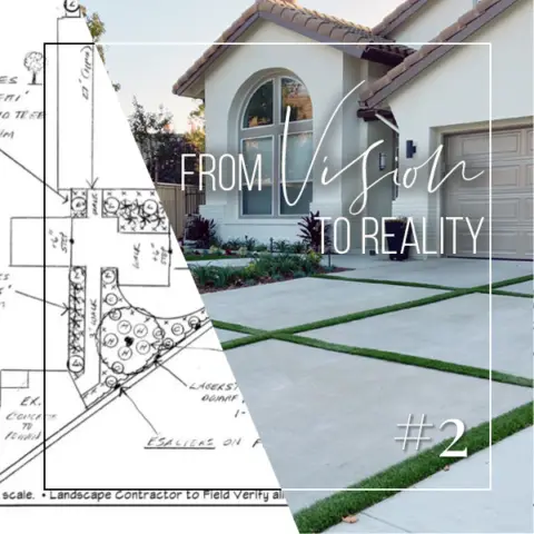 From Vision to Reality