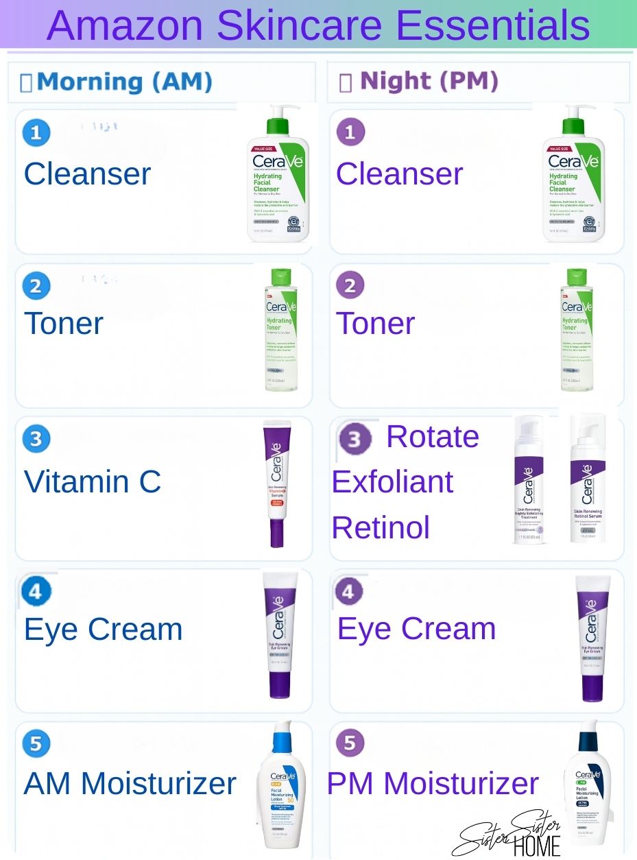 Amazon:  Skincare Essentials