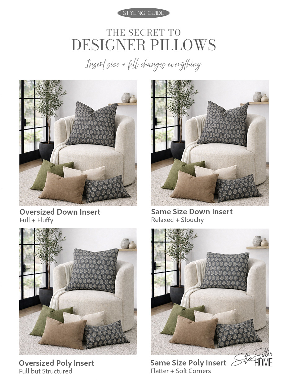 Designer pillow insert guide showing the difference between oversized down inserts, same size down inserts, oversized poly inserts, and same size poly inserts on decorative throw pillows.